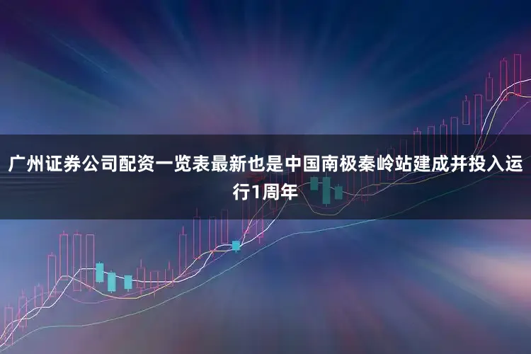 广州证券公司配资一览表最新也是中国南极秦岭站建成并投入运行1周年