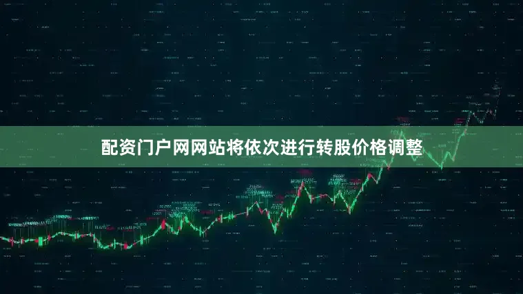 配资门户网网站将依次进行转股价格调整